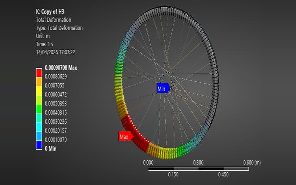 Deformación de una rueda de bicicleta bajo carga lateral en ANSYS